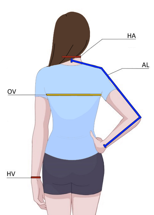 Gudbrandsdal dameskjorte strykefri